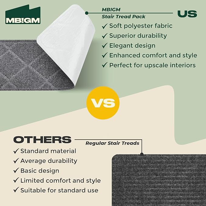 MBIGM 8" X 30" (15 in Pack) Non-Slip Carpet Stair Treads Non-Skid Safety Rug Slip Resistant Indoor Runner for Kids Elders & Pets with Reusable Adhesive - Dark Gray Diamond Weave