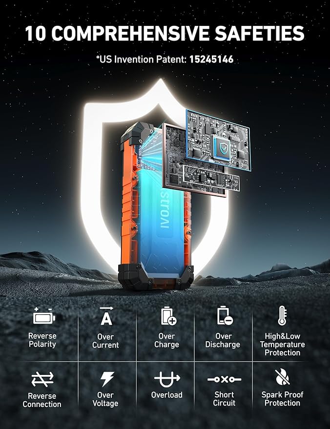 AstroAI S8 Ultra 4000A Car Jump Starter, Jump Box up to All Gas Engines & 12L Diesel, 12V Portable Power Bank with USB/Type-C Ports, 3 Modes LED Flashlight, Auto Battery Booster with Jumper Cable