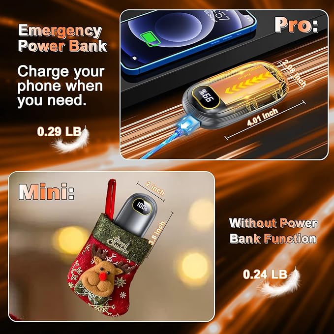 Hand Warmers Rechargeable - Electric Hand Warmers 2 Pack with Dual-Sided Heating for 15Hrs Warmth, LED Display & Flashlight, Hunting Essentials, Gifts for Christmas Man Women Raynauds Golf