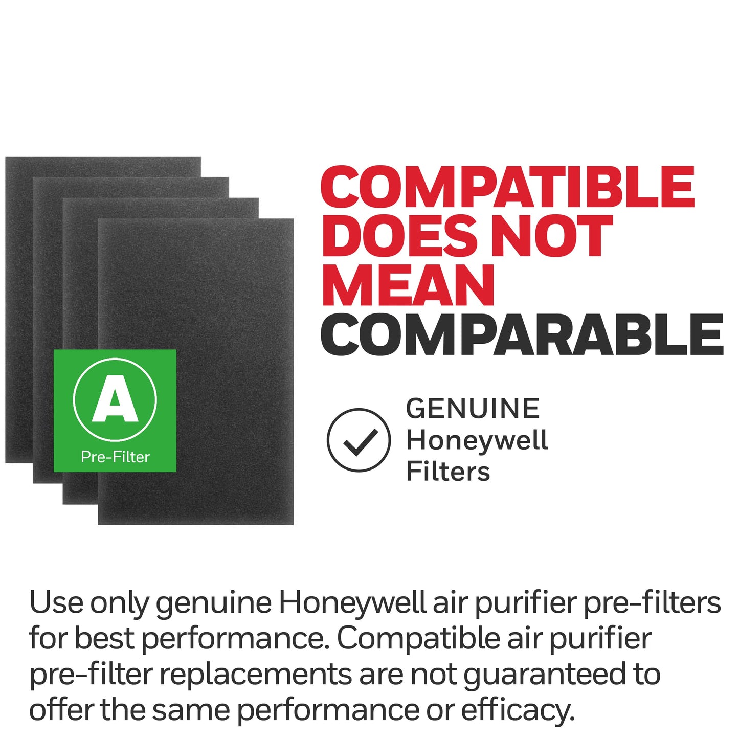 Honeywell Hrf-A200 Air Purifier Pre Kit Filter, 4-Pack - Allergen Air Filter Targets Dust, Voc, Pet, Kitchen, And Wildfire/Smoke