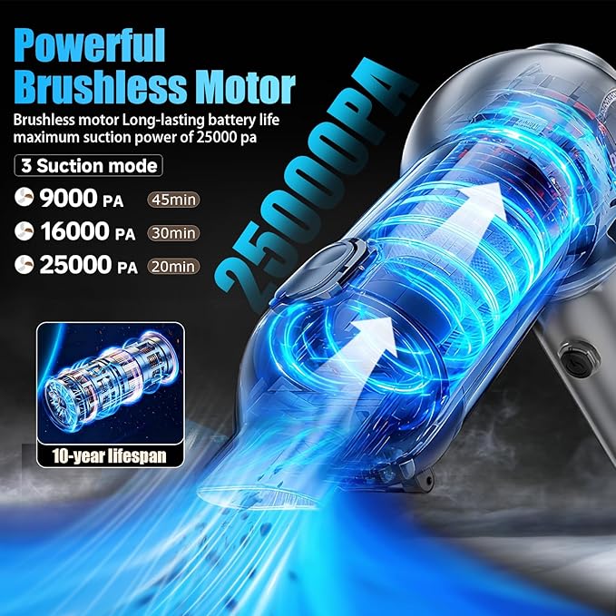 Handheld Car Vacuum Portable Cordless（Equipped with a one-Touch Window Breaker and Seatbelt Cutter ） Car Vacuum Cleaner with 25000Pa Ultra-Strong Suction,Design for Drivers, Home, Pet Hair