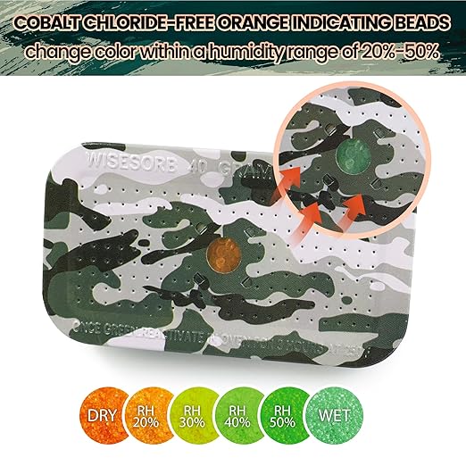 40 Gram Gun Safe Dehumidifier Camouflage, Rechargeable Desiccant Canister Dehumidifier Bags, Reusable Silica Gel Packets Moisture Absorbers for Car, Bathroom, Basement [1 PACK]