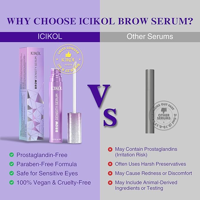 Eyebrow Growth Serum - Eyebrow Serum to Grow Brows with Advanced Formula to Boost Longer Fuller and Thicker Looking Eyebrows - Brow Serums 8ml Value Size - Vegan & Prostaglandin-Free