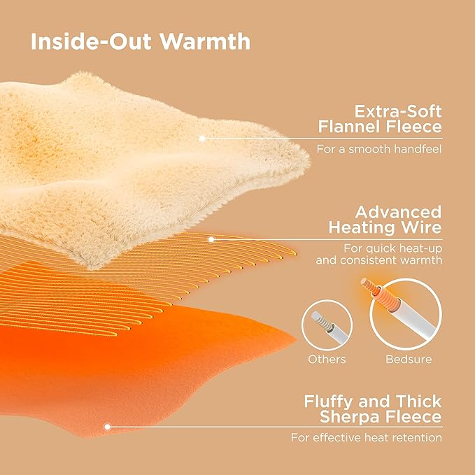 Bedsure Heated Blanket Throw Blanket - Fast Heating Electric Blanket, Soft Flannel Heated Throw with 4 Time Settings, 6 Heating Settings, Warm Gifts for Grandma (50x60 inches, Blue)