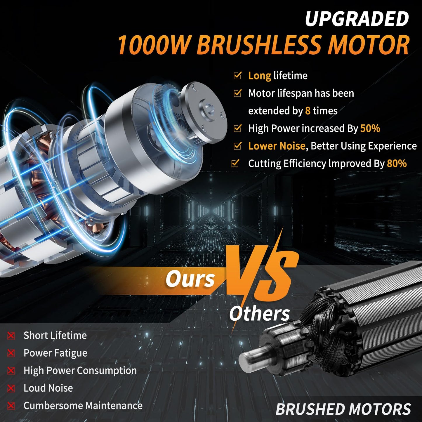 JEXUGK 12" Brushless Chainsaw, 21V Cordless Chainsaw with 2 x 4.0Ah Battery, Electric Motosierra De Gasolina with 2 x Chains & Guide Plate, Eléctrica Rechargeable Saw for Wood Cutting Trimming Branch
