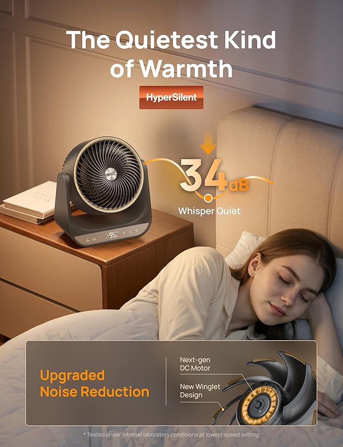 DREO 60° Vertical & 90° Horizontal 3D Oscillating Heating, 12 ft/s Long-Range Circulator, 3 Heat & 3 Fan Settings, Space Heaters for Indoor Use, Bedroom, Office, Grey