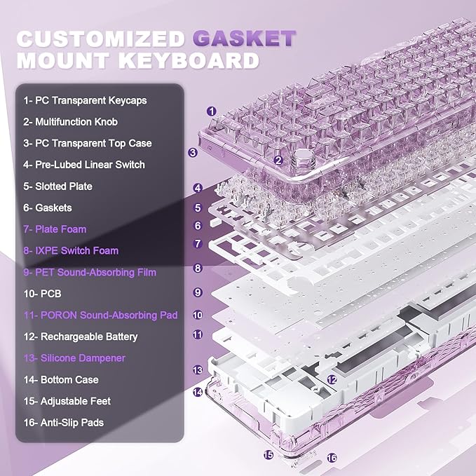 YUNZII X98 QMK/VIA Wireless Mechanical Gaming Keyboard with Knob,Tri-Mode BT5.0/USB-C/2.4GHz Hot Swappable Keyboard,Pre-lubed Switches Gasket Mount RGB Backlit for Wins/Mac (Purple, Crystal Switch)