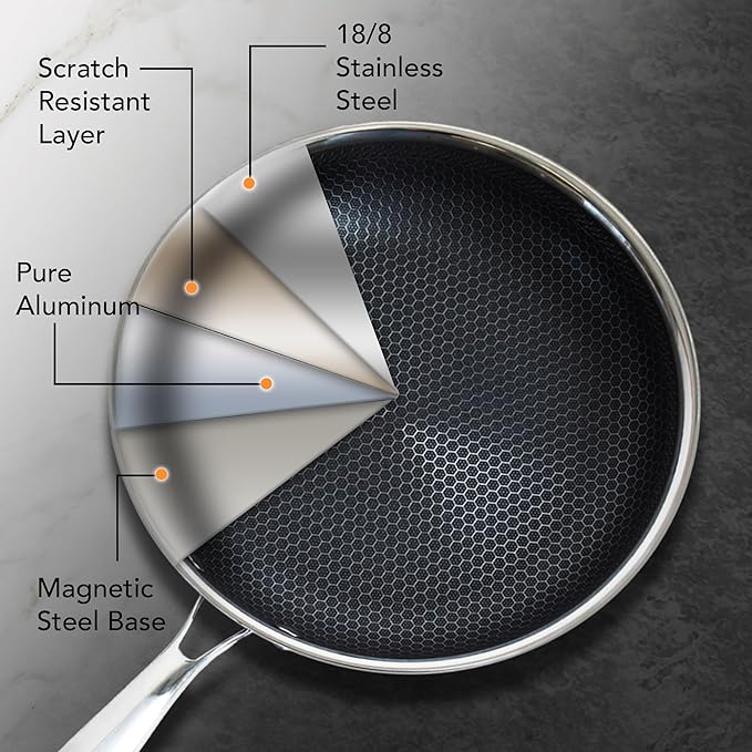 Stainless Steel Frying Pan Set, Sartenes de Acero Inoxidable 3-Piece Honeycomb Nonstick Skillets 8", 10", 12" With Lids, Spatula, Oven & Induction Compatible, Dishwasher Safe Pan Set