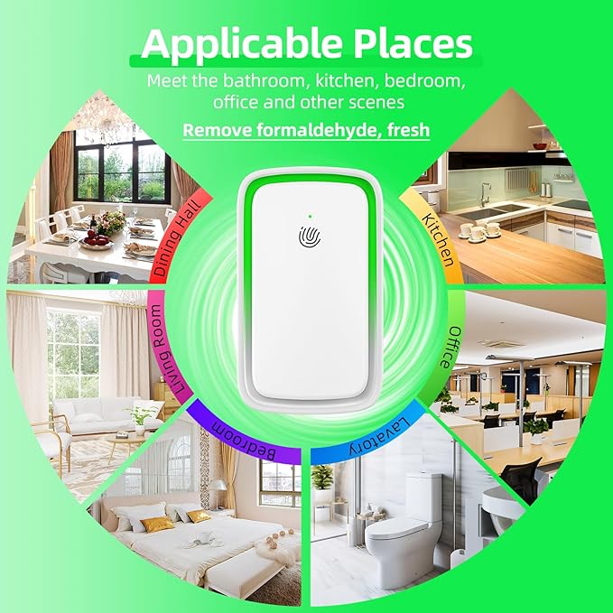 Plug in Air Purifier: Air Ionizers for Home Plug in with Nightlight,Air Purifier Plug in Wall for Bedroom,Negative Ion Generator Odor for Home, Kitchen, Office, Pets, Smoke Dust (6 Pack)