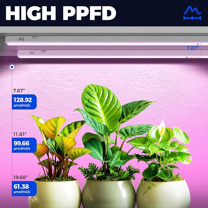 Barrina T5 Grow Lights for Indoor Plants, Full Spectrum, 4ft 160W (8 x 20W), LED Grow Light Strip for Seed Starting, Greenhouse, Plug and Play, 8-Pack
