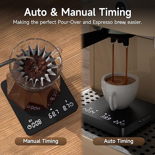Digital Coffee Scale, 2kg/0.1g High Precision Mini Espresso Coffee Scale with Timer, Rechargeable, for Espresso and Pour-Over Coffee