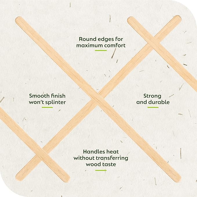 CulinWare Birch Wood Coffee/Beverage Stirrers Eco-Friendly Great For Your Coffee Nook. (1000, 5.5")