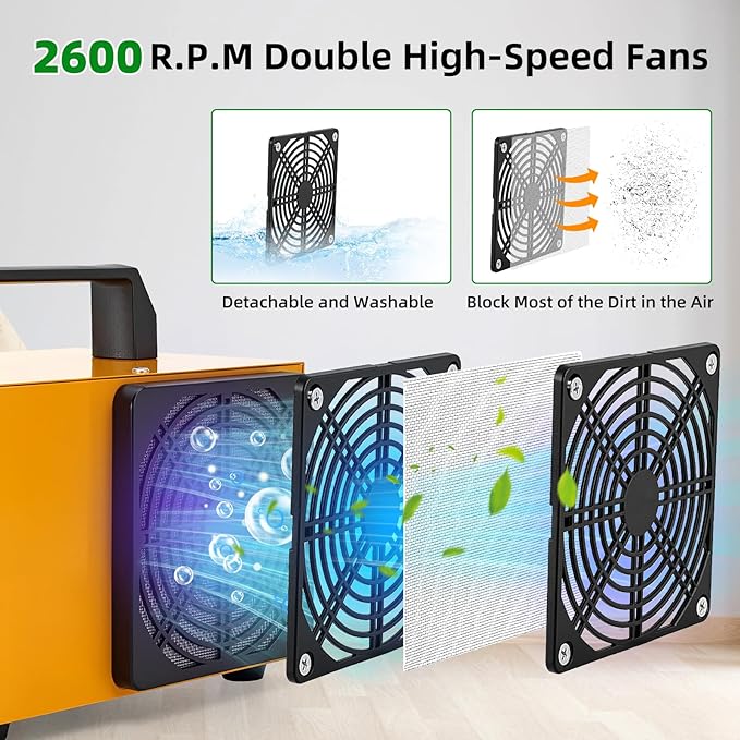 HHGM 108,000mg/h Dual-Fan Ozone Machine Generator High Capacity Ozone Odor Eliminator Odor Removal Air Purifier Ionizer & Deodorizer for Car, Home, Smoke, Pets, Industrial, Basement, Commercial