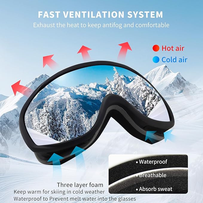 Ski Goggles OTG for Men Women, Anti-Fog Snowboard Goggles UV400 Protection Snow Goggles for Adult Youth