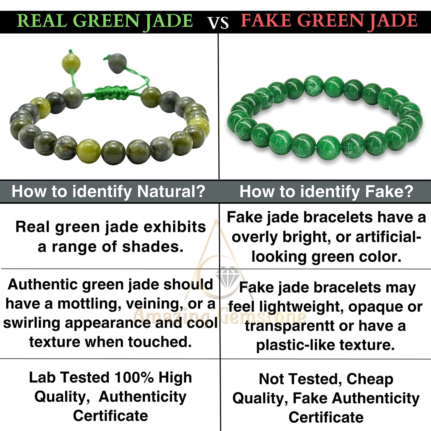 Amazing Gemstone Jade Bracelet, Gifts For Men & Women - Green Jade Protection Healing Crystal Bracelet - 8mm Gemstone Beaded Adjustable Bracelet, Pulseras Para Hombres Mujer Stocking Stuffers