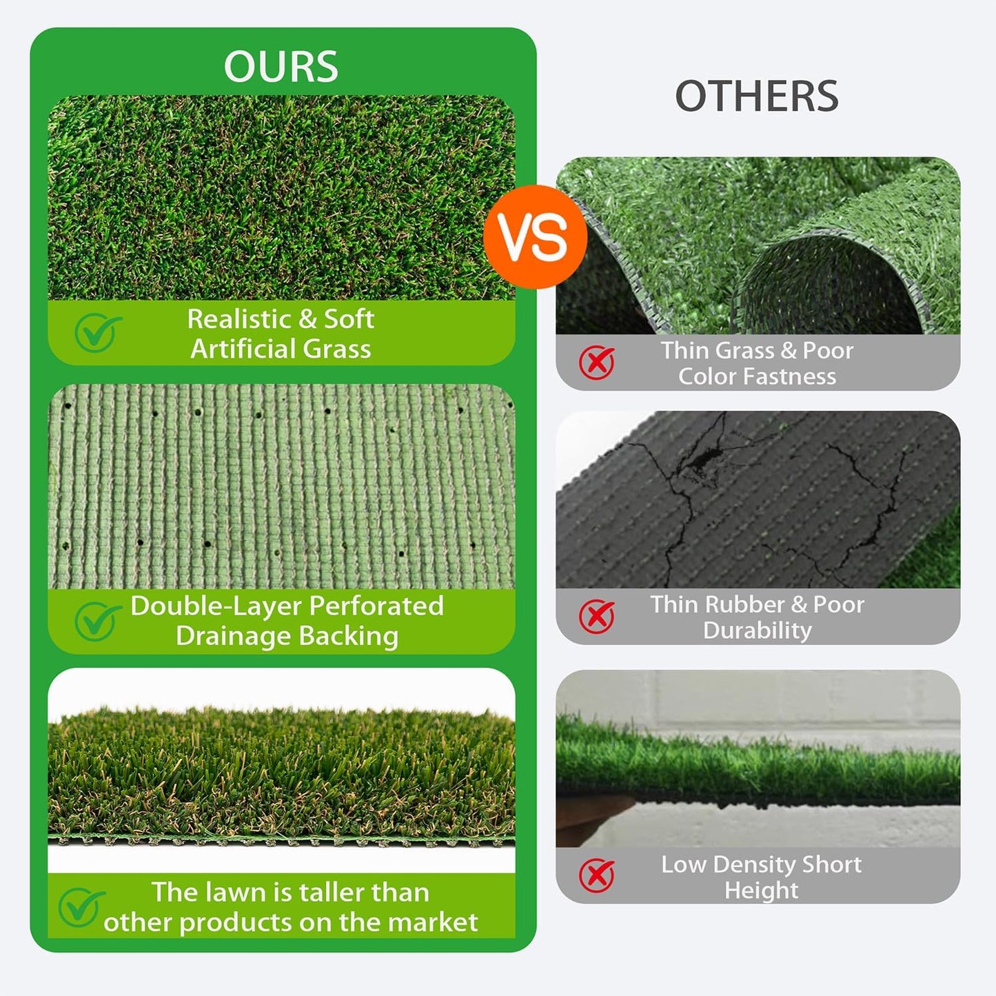 Artificial Grass Rug Outdoor Indoor,1.5 in Thick,Fake Grass Carpet Synthetic Turf Rug Realistic Turf Rug for Garden,Balcony,Patio with Drainage Holes (5FTX10FT)