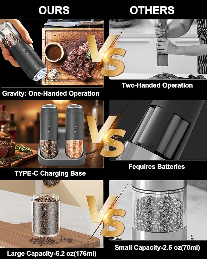 Gravity Salt and Pepper Grinder Set with Charging Base, Automatic Salt Grinder Electric with LED Light & 6 Adjustable Coarseness, One-Handed Operation and 176ml Capacity, Black