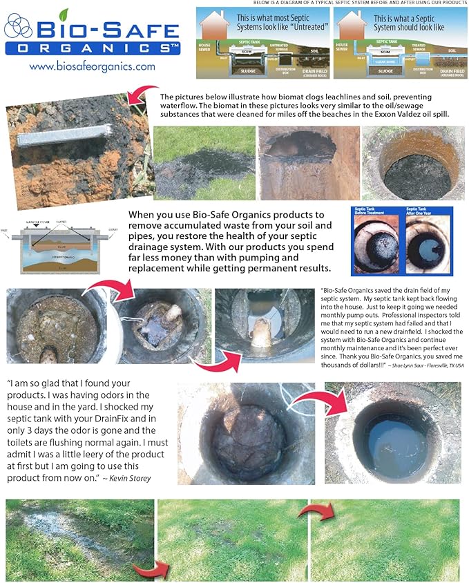 DrainFix & Septic Restorer – 32 oz Enzyme Septic Tank Treatment & Drainfield Restoration – Organic Drain Cleaner for Sewer Lines, RV & Home Plumbing – Safe for Pipes & Septic Systems