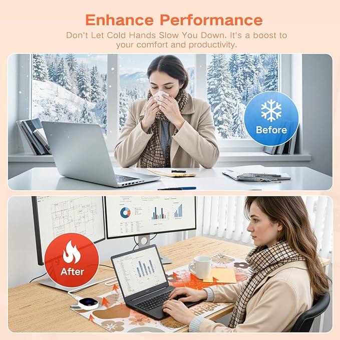 iCasso Heated Mouse Pad Hand Warmer, XL Heated Desk Pad, Electric Warm Desk Mat with 4 Heating Levels for Computer Keyboard, 31.5" x 13" Large Mousepad for Home Office Work (Sticker)