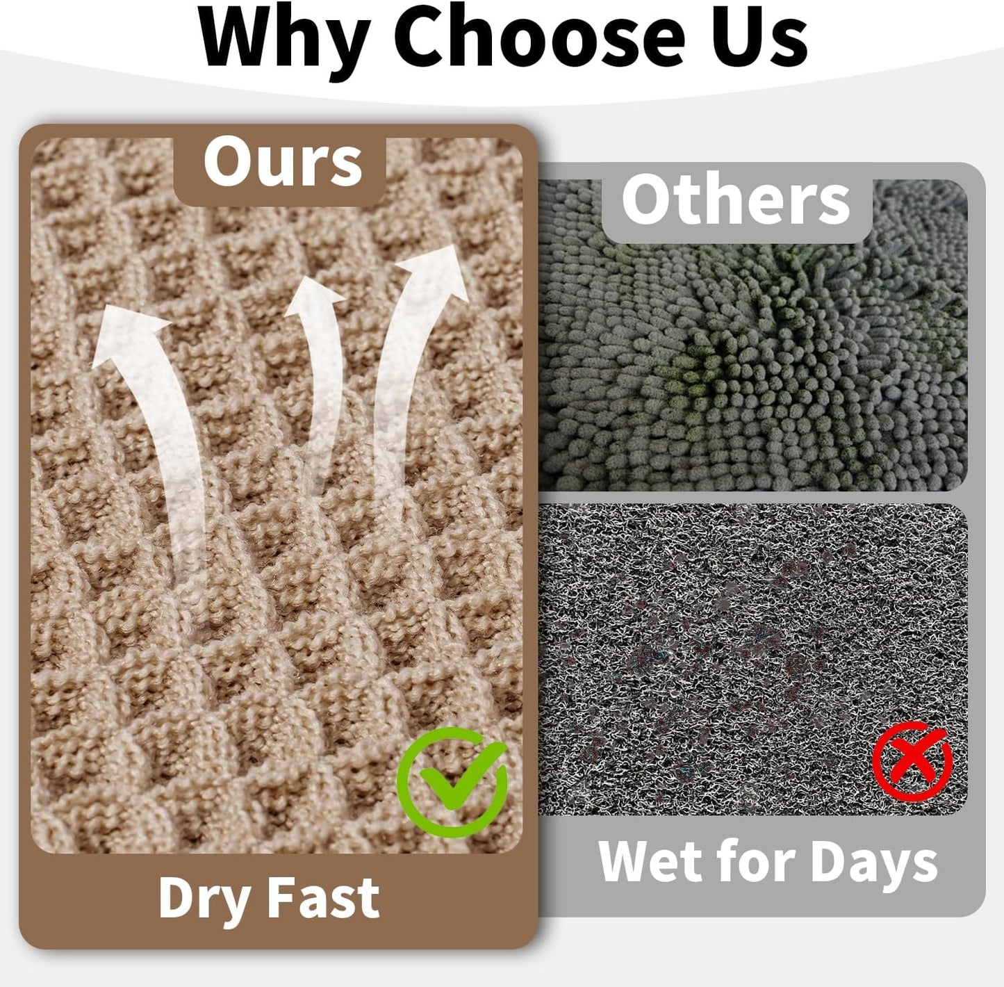 Waffle Bath Mat - Boho Bathroom Rugs Non Slip Washable, Super Absorbent & Quick Dry, Small Bath Mats Farmhouse Bathroom Decor, 18'' x 30'', Khaki
