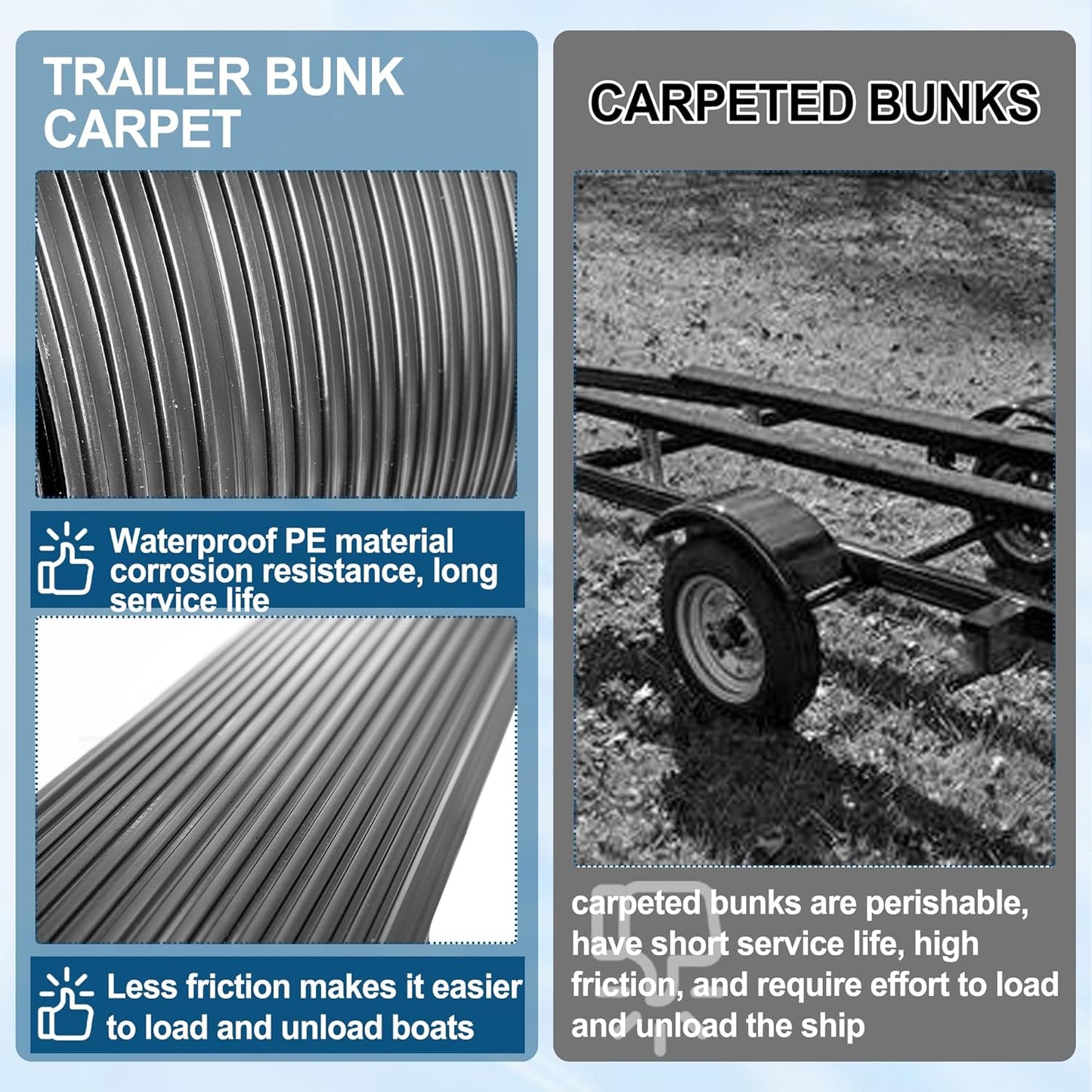 PE Waterproof Bunk Wrap Kit 24ft Roll, Boat Trailer Bunk Carpet with Install Screw and Strap, Bunk Wrap for Boat Trailers Replacement Synthetic Bunk Cover for Loading and Unloading Boats