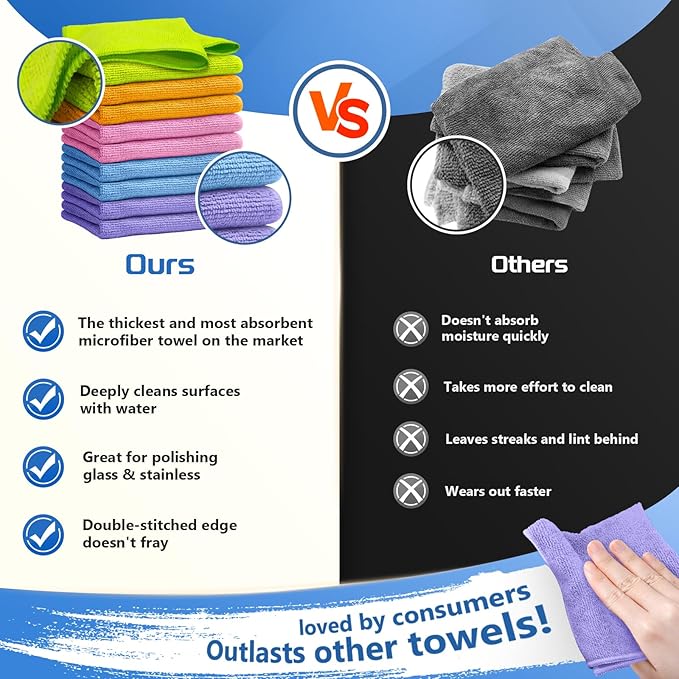 FGSAEOR Microfiber Cleaning Cloth, All Purpose Cleaning Rag - Ultra Absorbent Microfiber Towel with 5 Color Assorted, Premium Cleaning Towels, Dust, Polish, Lint Free & Scratch (10-Pack,12"X12")