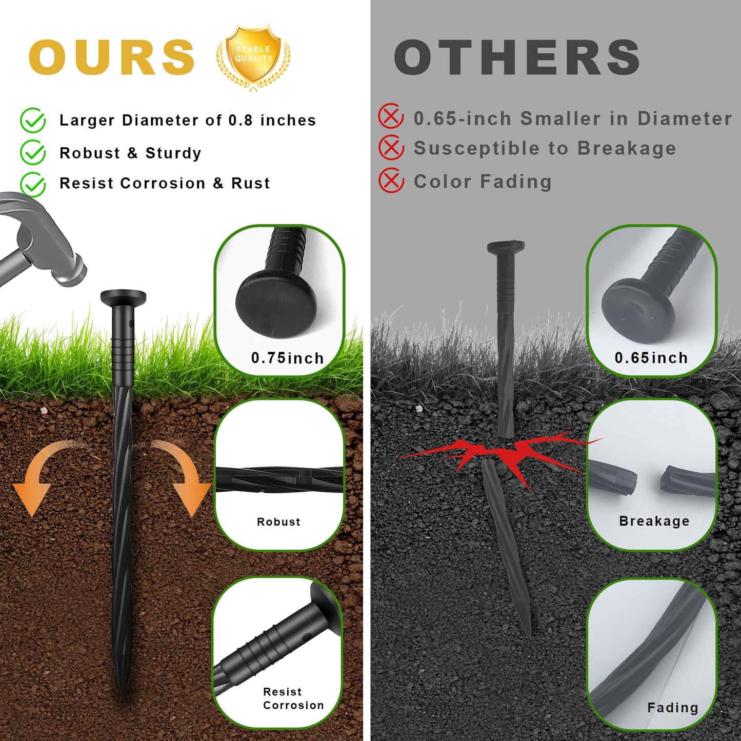 Aolabela 200 Pack 8 Inch Plastic Landscape Edging Anchoring Stakes Garden Lawn Yard Spikes Landscaping Stakes for Paver Edging, Weed Barrier, Tent, Artificial Turf