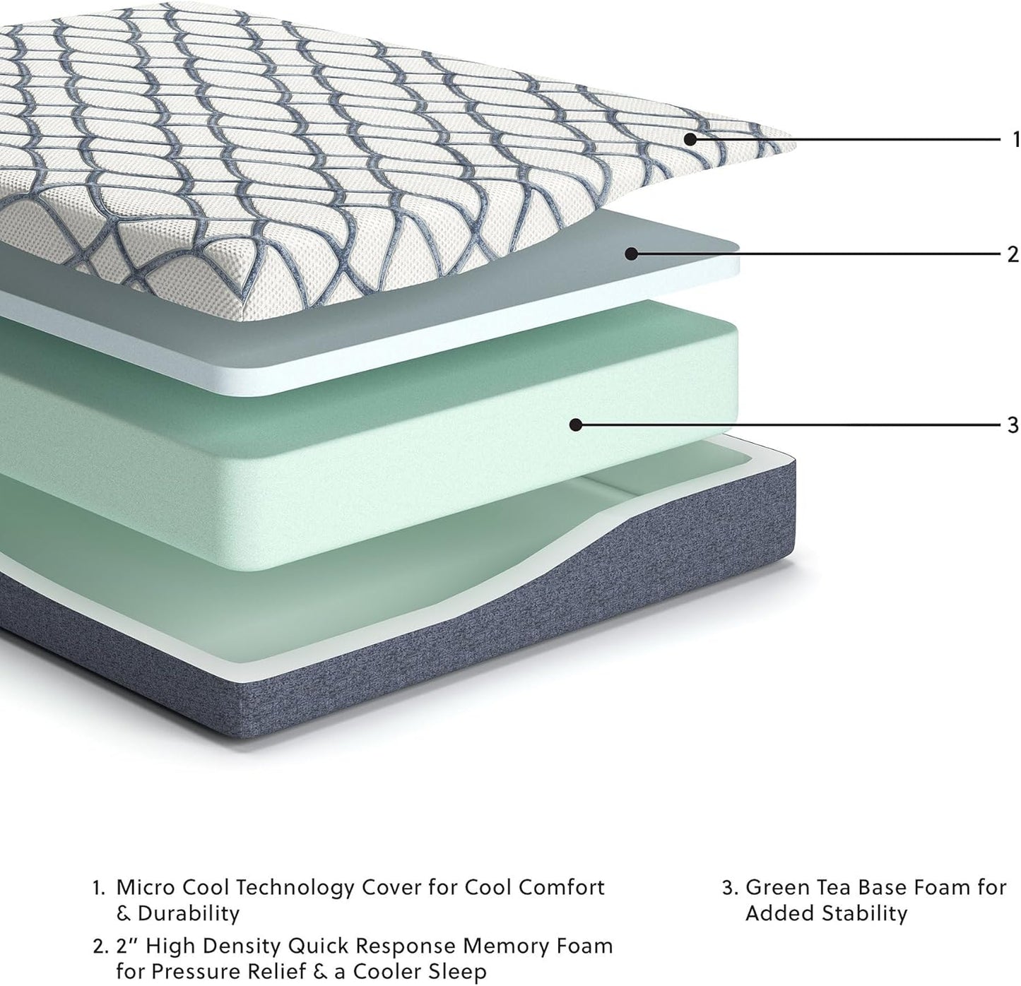 Signature Design by Ashley 10 Inch Chime Elite 2.0 Firm Green Tea Memory Foam Mattress for Cool Sleep and Pressure Relief, Queen, Fiberglass Free, Mattress In A Box
