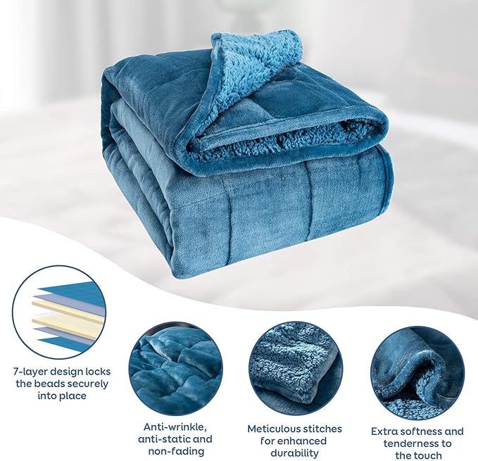 Cottonblue Sherpa Weighted Blanket for Adults Twin Size 15 lbs, Soft Fleece Weighted Throw Blankets 48x72 Inches, Fuzzy Flannel Heavy Blanket Machine Washable for Bed Calming Relaxing, Slate Blue