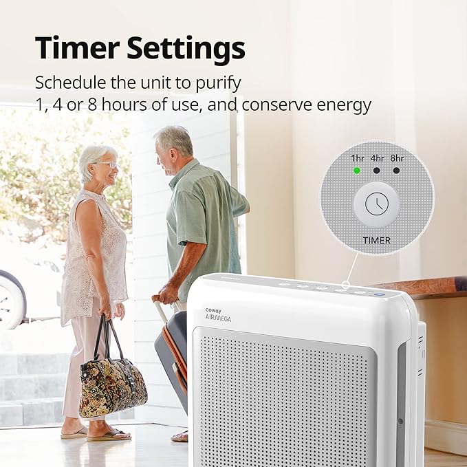 COWAY Air Purifiers for Home Up to 1,748ft², True HEPA Filter for Smoke, Allergies, Pet Dander, Odor, Air Quality Monitor, Auto&Eco Mode, Timer, Filter Indicator, 3yr Warranty, 200M, White
