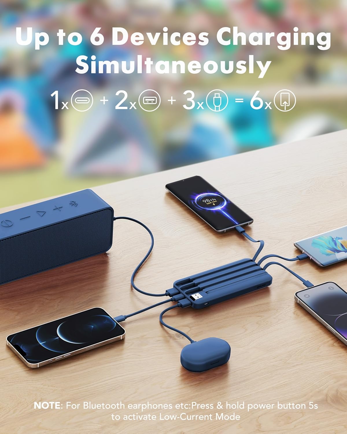 charmast 20000mAh Portable Charger with Built in Cables, 22.5W Travel Power Bank Fast Charging, USB C Cell Phone Battery Pack for iPhone 16/15/14/13/12/11 Series, iPad, Samsung, Android, Tablet