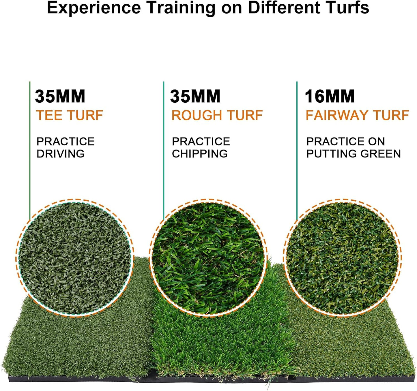 Golf Mat, Golf Hitting Mat Outdoor for Training, Golf Practice Mat with 10mm EVA Backing, Golf Mats Practice Indoor and Outdoor Turf with 8 Different Tees