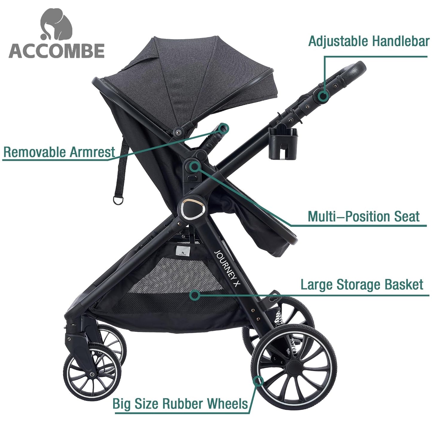 Baby Stroller 2 in 1 Newborn Convertible Stroller Bassinet for Infant New Born Pushchair 0-36 Month