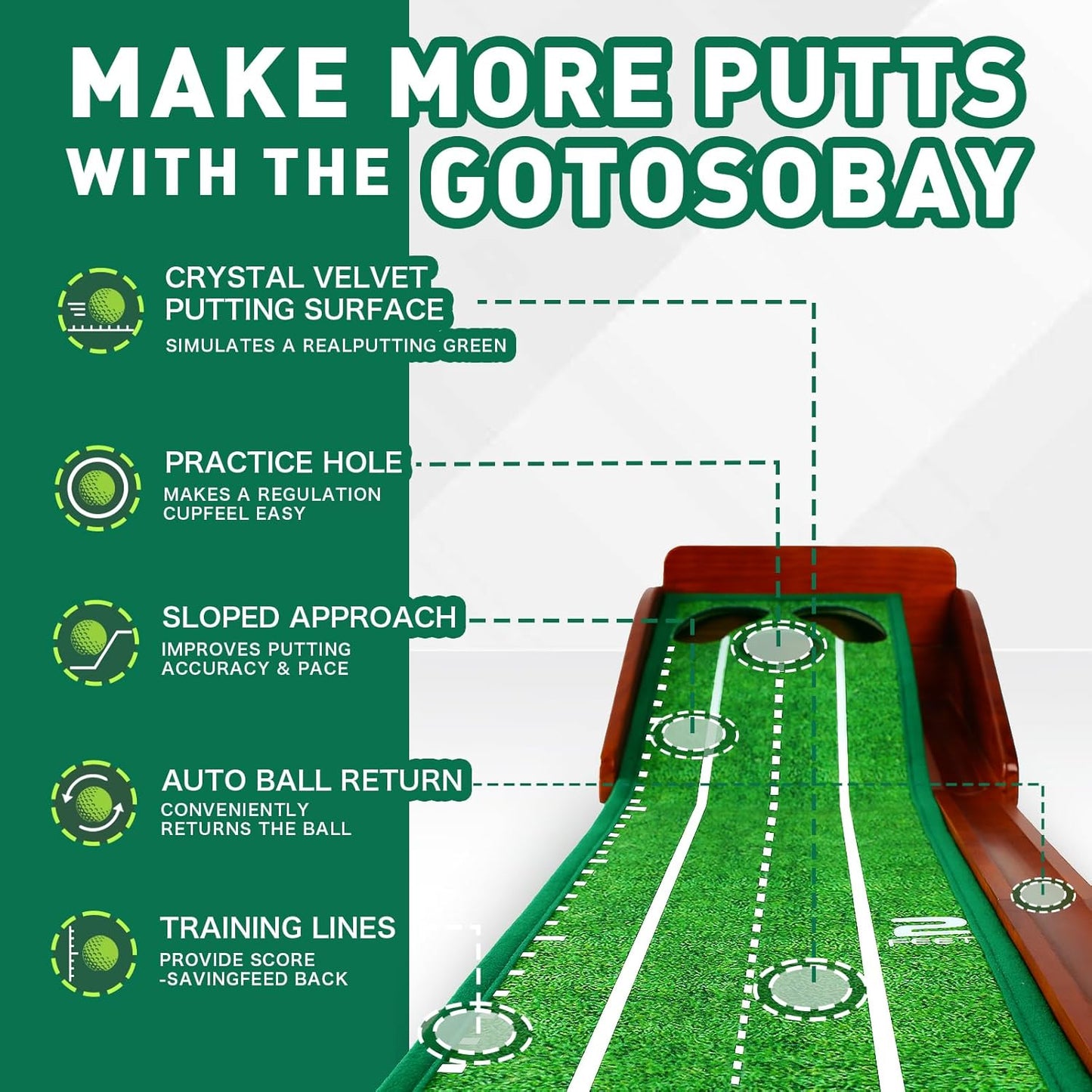 Putting Green Indoor,Golf Putting mat with Auto Ball Return – Premium Golf Putting Mat for Home, Office, or Outdoors – Golf Gift for Men & Women, Practice Anywhere