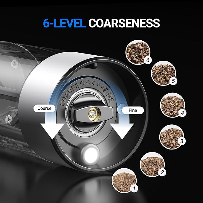 ThermoMaven 110ml Rechargeable Electric Salt and Pepper Grinder Set - 6 Adjustable Coarseness, Washable Parts, Built - in LED for Easy and Accurate Grinding, 2 Packs, Pearly White