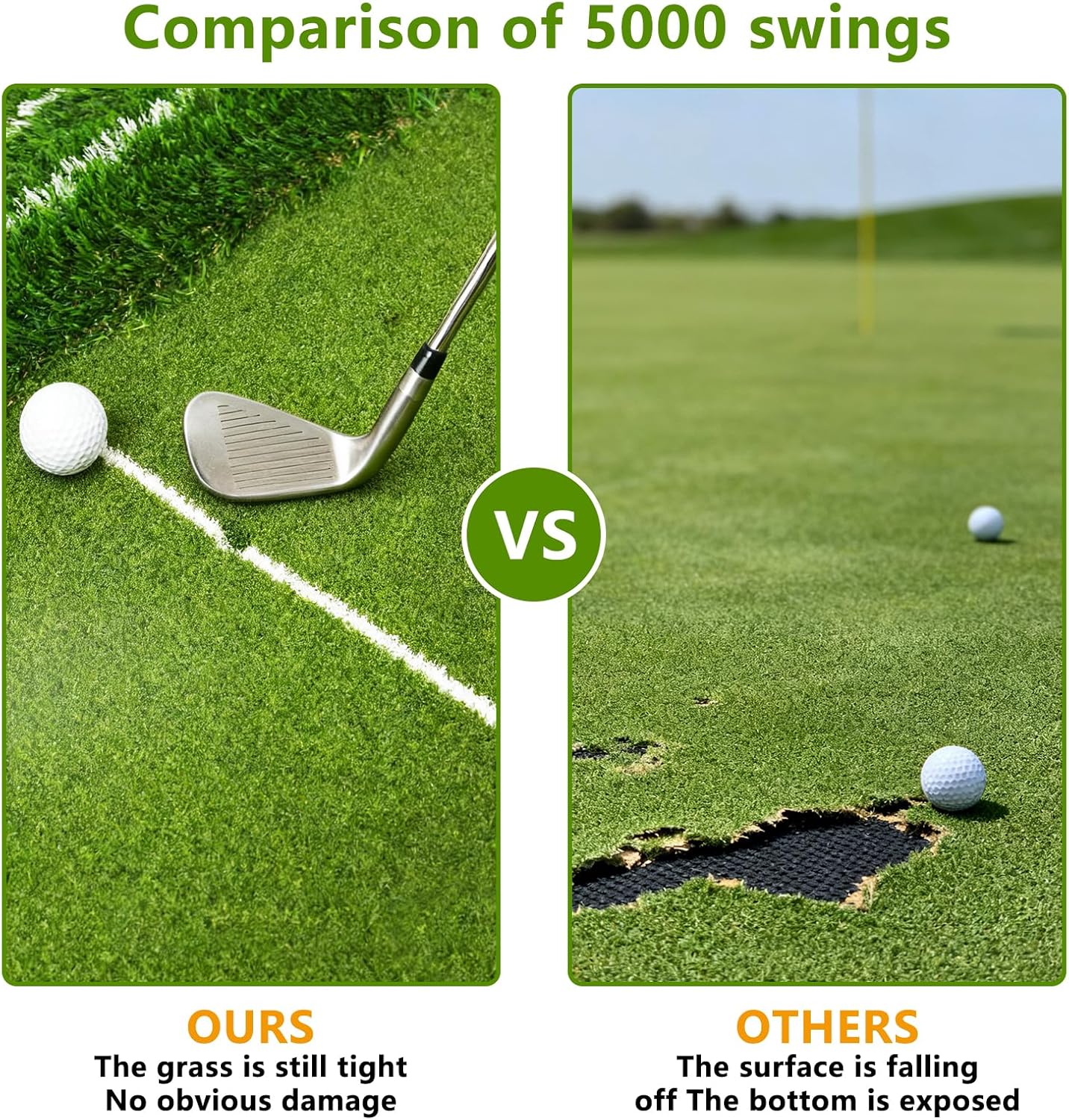 PENSUN Golf Mat with Dual Turf, 5x4ft Heavy-Duty Golf Hitting Mats Practice Outdoor/Indoor, Elite Dense Artificial Thickened Green Turf Matt Training Aid for Backyard/Garage/Driving Range/Simulators