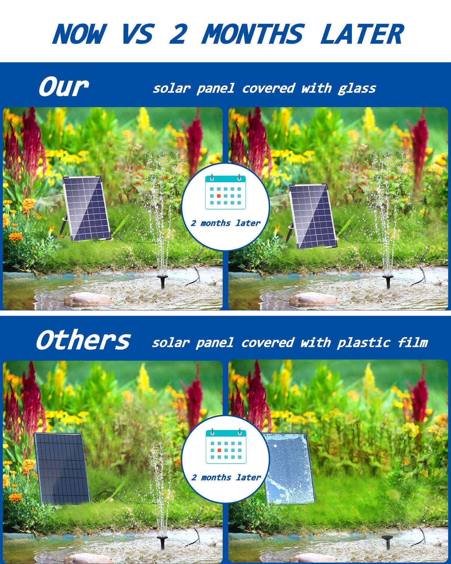 Biling Solar Water Pump for Bird Bath, 6.5W Solar Panel Kit Outdoor Solar Fountain with DIY 5ft Tubing for Small Ponds Garden and Pool