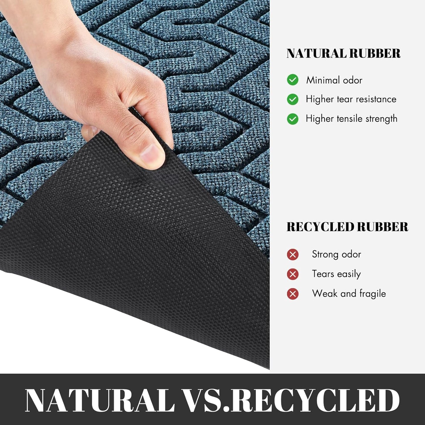 Yimobra Extra Large Door Mat Outside Entrance 60x36, Waterproof Heavy Duty Outdoor Mats for Front Door, Non Slip Rubber Entry Mat for Garage Patio Indoor, Easy Clean, Mix Blue