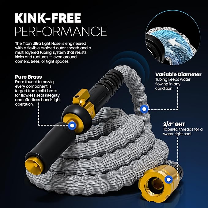 TITAN Flexible Garden Hose 25FT – Ultra Lightweight, Heavy Duty Water Hose with Brass Fittings & Jet Nozzle – Kink-Free, Non-Expanding, Durable Fabric Hose for Yard, Lawn, Car Wash, Outdoor Use