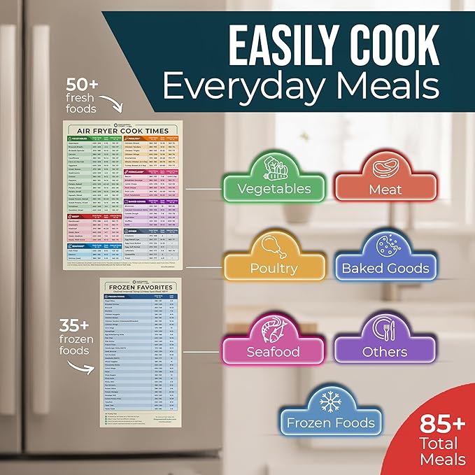 Cathy Yoder's Air Fryer Cheat Sheet Set, Air Fryer Accessories, AirFryer Cooking Guide Magnetic Cheat Sheet, AirFryer Cook Times Chart Magnet, Internal Food Temp for 80+ Popular Foods - Sand