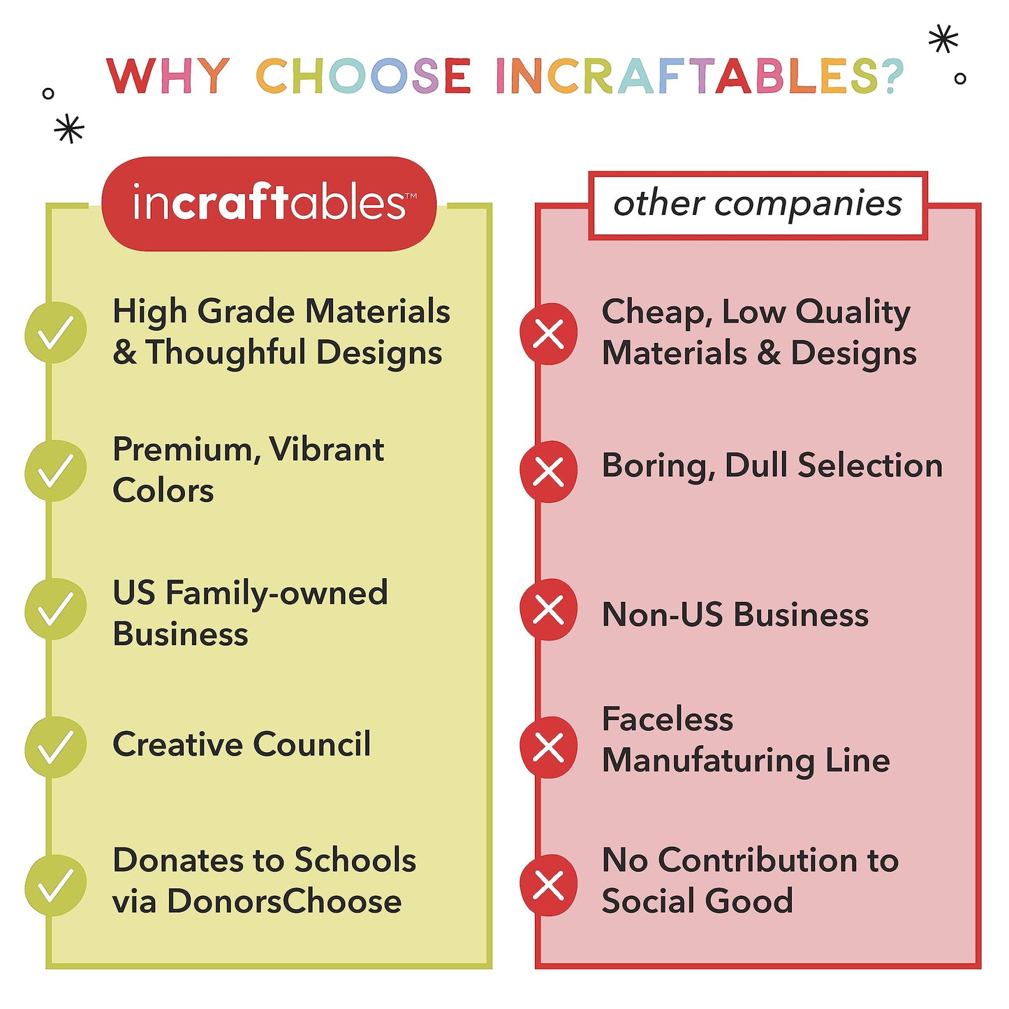 Incraftables 40 Sheet Cricut Vinyl Pack – 12x12 Permanent Vinyl for Cutting Machine – Assorted Adhesive Craft Sheets for Stickers, Scrapbooks & Waterproof Labels – Glossy & Matte Variety