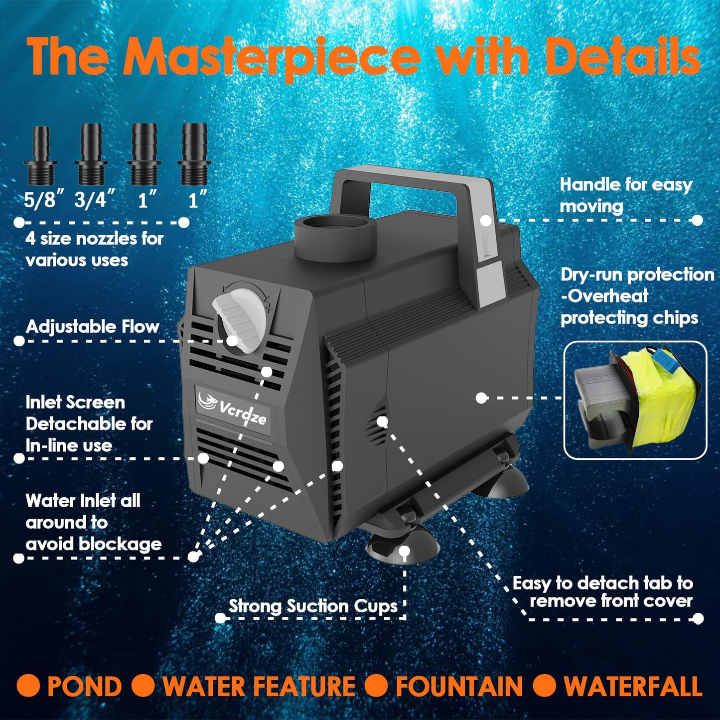 VCRAZE Submersible Water Pump 880GPH/45W Fountain Pumps with Flow Control, Pond Pump Submersible Outdoor with 10ft 3-Core Power cable for Hydroponics, Aquarium, Waterfall, Statuary, Water feature