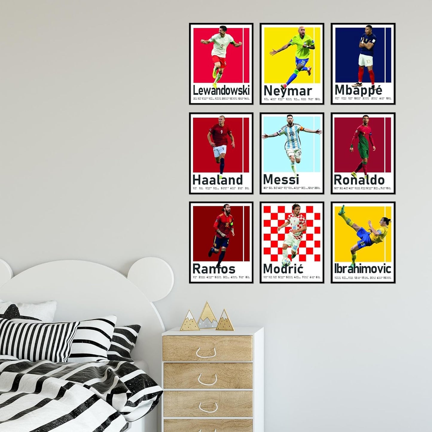 BigWig Prints Soccer Posters - Soccer Decor for Boys Room, Ronaldo & Messi Poster, Mbappe, Neymar, Zlatan Ibrahimovic, Ramos, Modric, World Cup Wall Art, Fifa Art - Unframed Set Of 9 (8x10”)