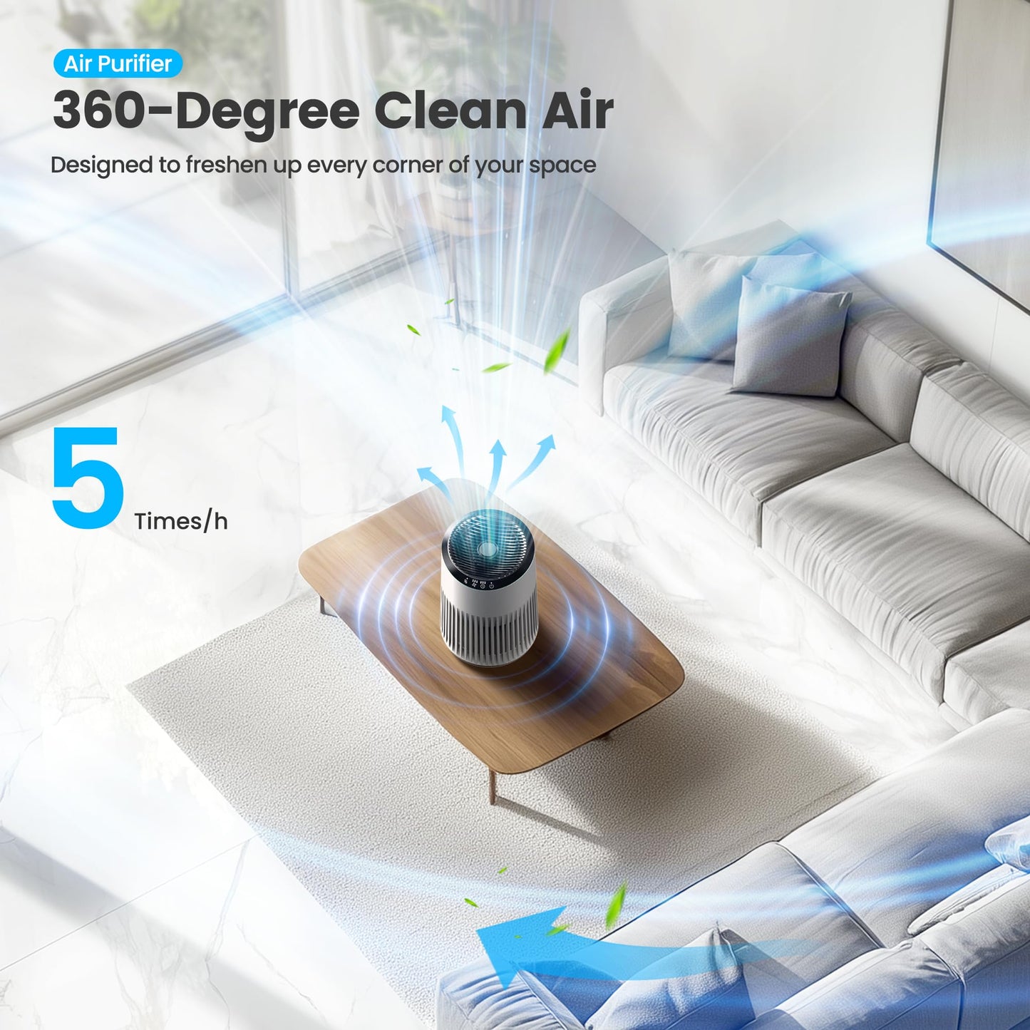 Meronte Air Purifier For Bedroom Home With Sleep Mode For Smoke Pet Dander Odors, Small Air Purifier With Fragrance Sponge, Blue