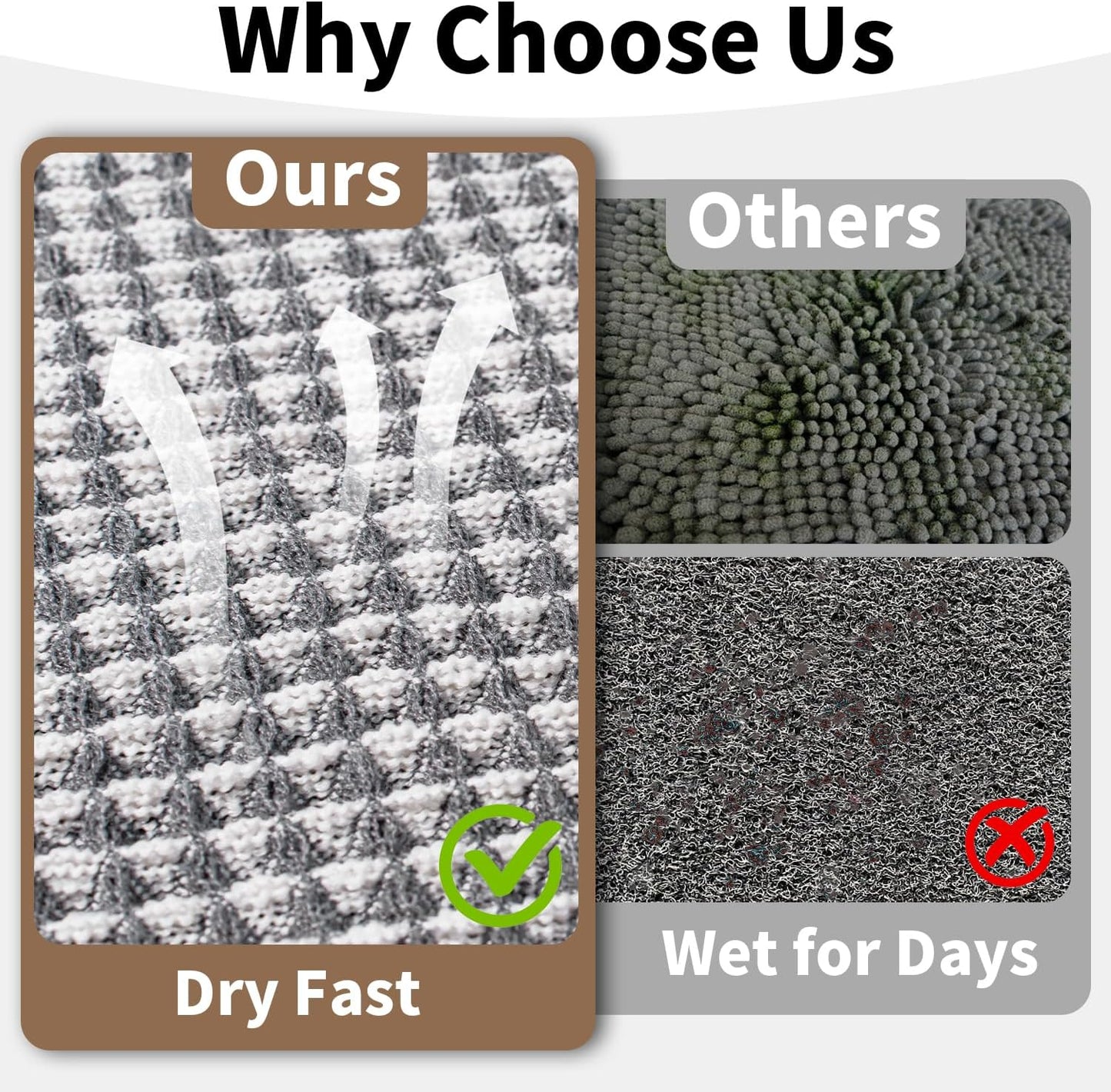 Waffle Bath Mat - Boho Bathroom Rugs Non Slip Washable, Super Absorbent & Quick Dry, Soft Bath Mat Farmhouse Bathroom Decor, 24'' x 48'', Dark Grey and White