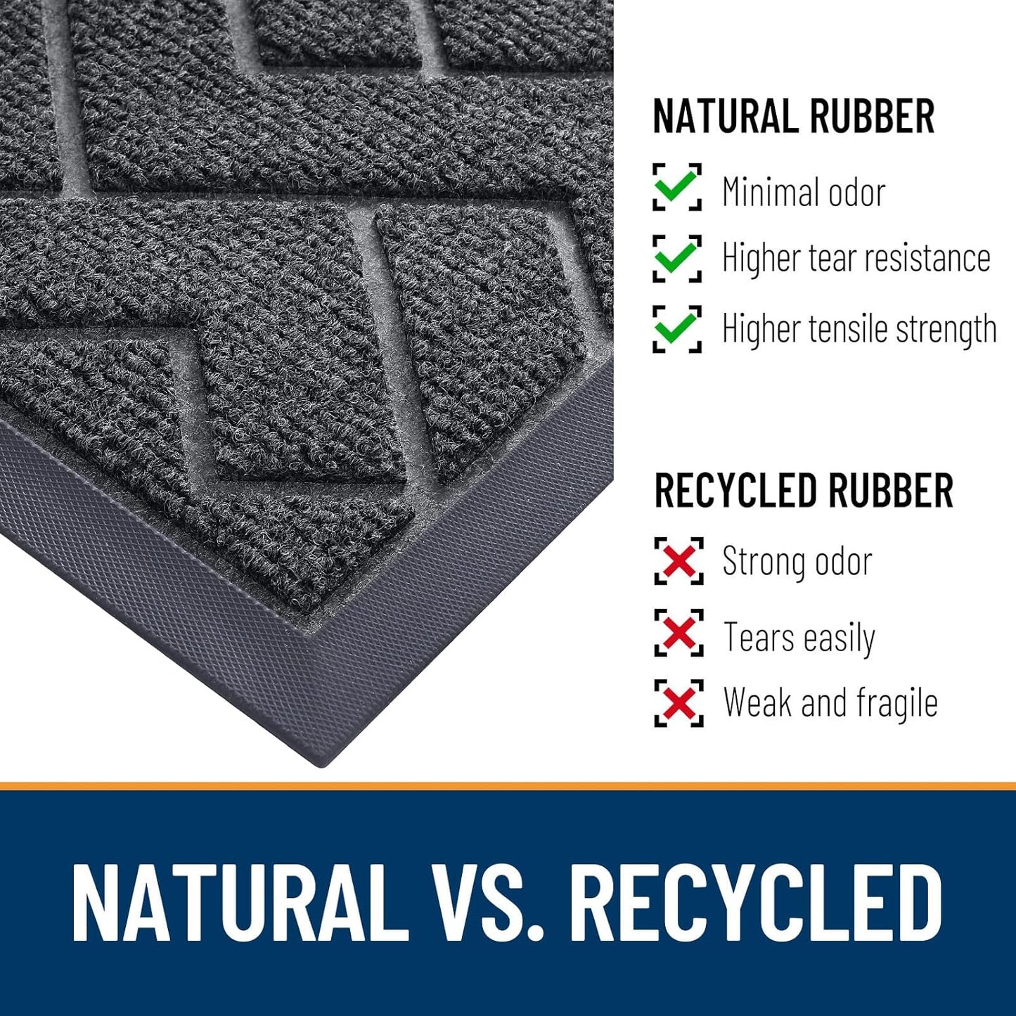 OLANLY Front Door Mat Indoor Outdoor Entrance, Waterproof All-Season, All-Weather Doormat, Sturdy Natural Rubber, Low Profile, Easy Clean Patio Porch Entryway Mat, Herringbone Brick (Grey, 71x23)