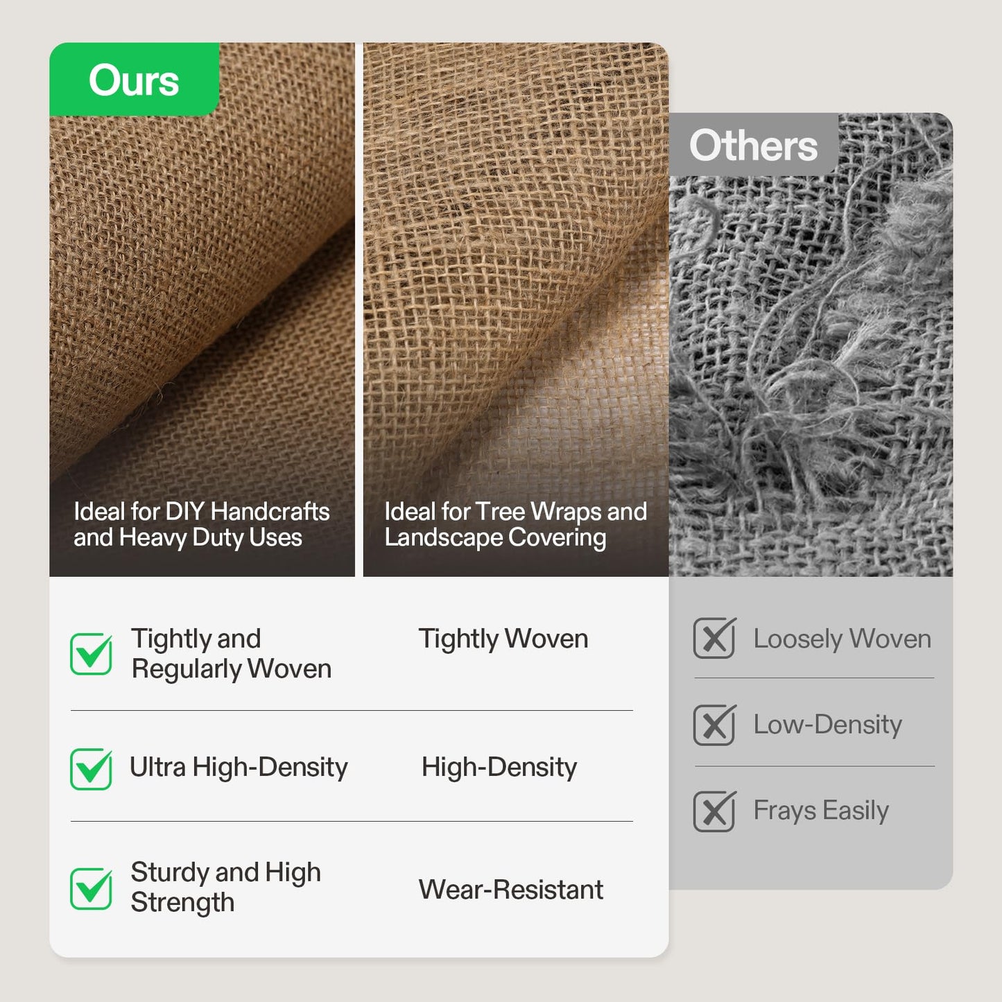 VIVOSUN 40 in x 30 ft Burlap Fabric, High Density Natural Jute Fiber, Multipurpose Burlap for Gardening, Outdoor Plant Care, Weed Barrier, DIY Crafts, and Decoration