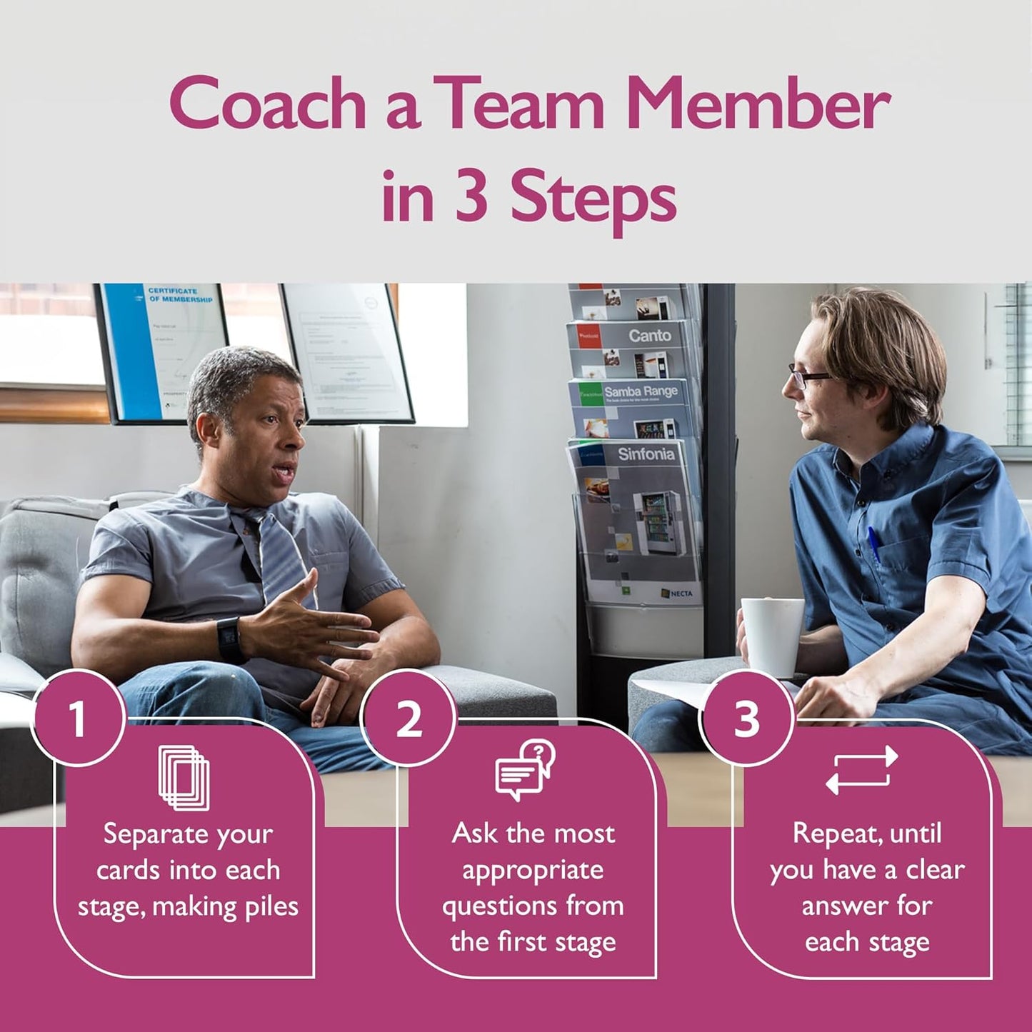 MBM 80 NLP Coaching Cards – Emotion & Mindset Flash Cards for Coaches and Managers | Conversation Starters to Support Emotional Intelligence, Positive Mindset & Self-Awareness