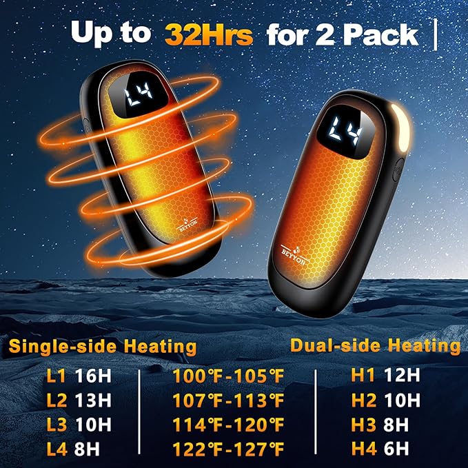 Hand Warmers Rechargeable-Electric Hand Warmers, Max 16 Hrs Warmth Up to 127℉, LED Display & Flashlight, Dual-Side Heating Portable Heater for Golf Hunting Camping for Men Women, Valentine's Day Gifts