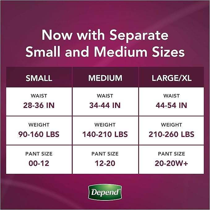 Depend Silhouette Incontinence and Postpartum Underwear for Women, Maximum Absorbency, Disposable, Medium, Pink/Black/Teal/Berry, 4 Count